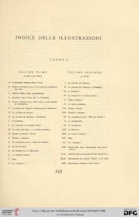 Indice delle illustrazioni