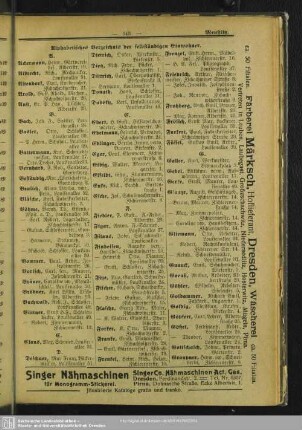 Einwohnerverzeichnis : Alphabetisches Verzeichnis der selbständigen Einwohner