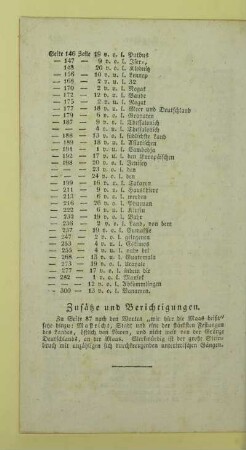 Zusaetze und Berichtigungen