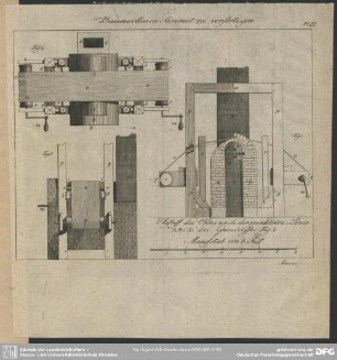 Pl. IX Baumwollenen Sammet zu verfertigen