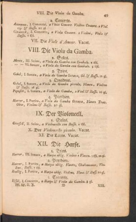 VII. Die Viole d'Amour