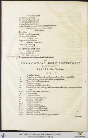 Tituli Cuiusque Libri Digestorum Seu Pandectarum