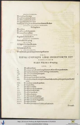 Tituli Cuiusque Libri Digestorum Seu Pandectarum