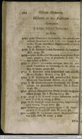 Historia et Ius Publicum Germaniae (excepta historia Saxoniae)