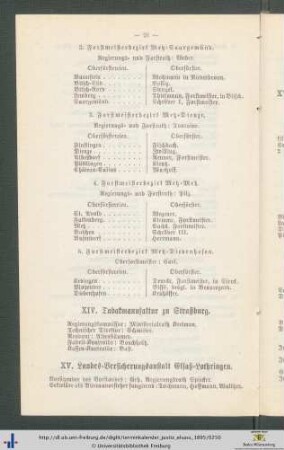 XV. Landes-Versicherungsanstalt Elsaß-Lothringen.