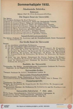 [Personalverzeichnis für das Sommerhalbjahr 1932]