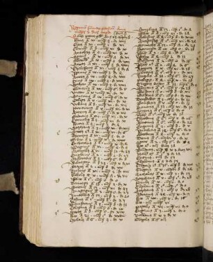 Catalogus pontificum Romanorum