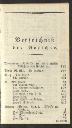Verzeichniß der Gedichte