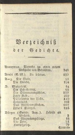 Verzeichniß der Gedichte
