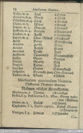 Morborum quorundam Nomina