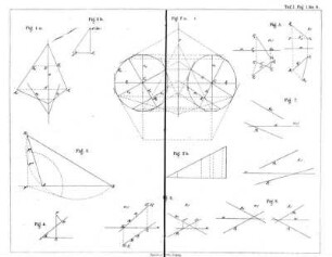 Taf. I - Taf. XII.