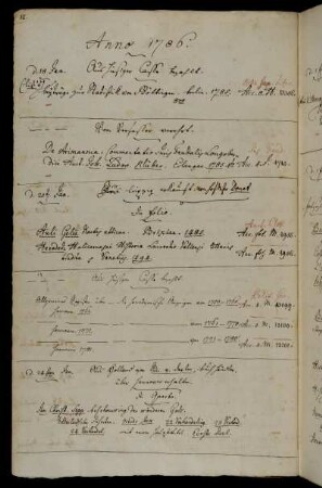 Aus hiesiger Casse bezahlt. - Vom Verfasser [Johann Ludwig Klüber] verehrt. - Aus Leipzig erkauft. von HofMstr. Donat - Aus hiesiger Casse bezahlt. - Aus Holland von Nic. v. Daalen, Buchhändler, über Hannover erhalten.
