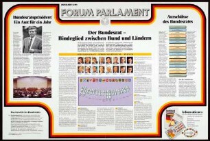"FORUM PARLAMENT der Bundesrat - Bindeglied zwischen Bund und Ländern" Herausgeber: Sekretariat des Bundesrates, Bonn Verantwortlich: Ulrich Raderschall