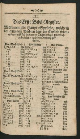 III. Das Erste Bibel-Register / Worinnen alle Haupt-Sprüche / welche in den ersten vier Büchern über den Capiteln stehen / als ...