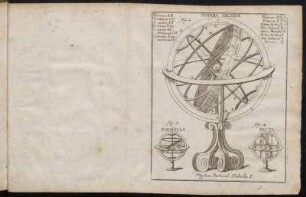 Physicæ Particul. Tabula I.