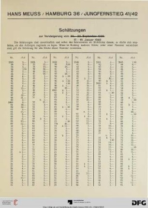 Schätzungen