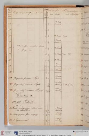 Carton VII.