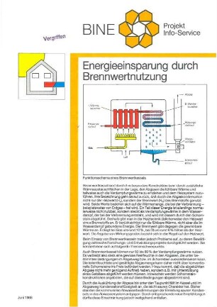 Energieeinsparung durch Brennwertnutzung.
