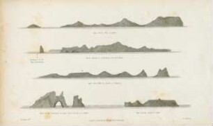 Plate: Appearance of the North Cape of New Zealand