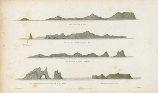 Plate: Appearance of the North Cape of New Zealand