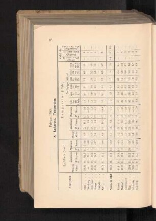 Februar 1903.