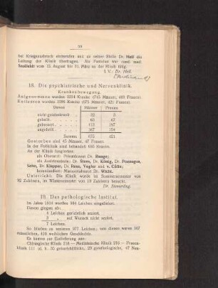 18. Die psychiatrische und Nervenklinik.