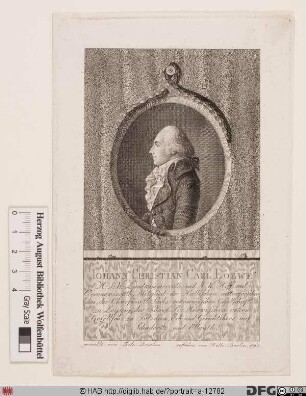 Bildnis Johann Carl Christian Löwe
