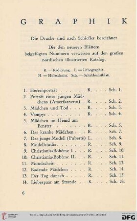 Graphik (Nr. 1-265)