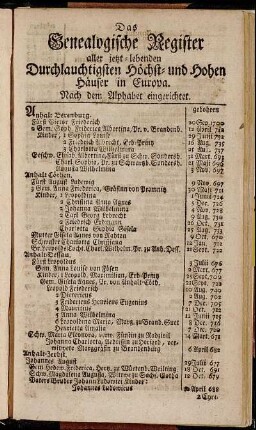 Das Genealogische Register aller jetzt-lebenden Durchlauchtigsten Höchst- und Hohen Häuser in Europa.