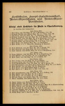 Hochschulen, Haupt-Kadettenanstalt ...