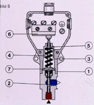 Schemazeichnung: Maschinenbau, Maschinenelement, Kraftstoff