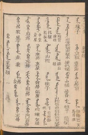 Boo hûwa i hacin = 室家類