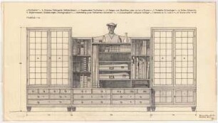Bücherschrank: Ansicht