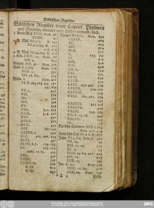 Biblisches Register derer Capitel, Psalmen und Sprüche, woraus viele Lieder gemacht sind.