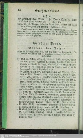 Gelehrter Stand
