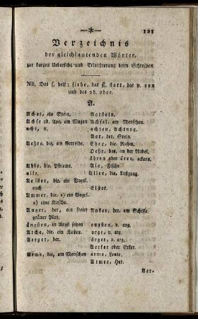 Verzeichnis der gleichlautenden Wörter, zur kurzen Uebersicht und Erleichterung beim Schreiben.