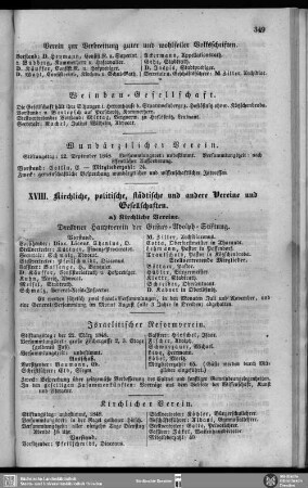 XVIII. Kirchliche, politische, städtische und andere Vereine und Gesellschaften