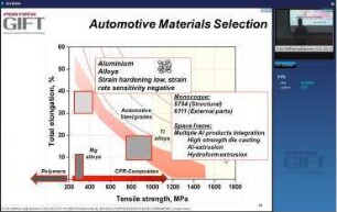 Modern Steel Products (2014) - Introduction: lecture 1