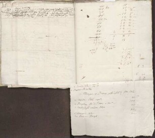 Bilderliste