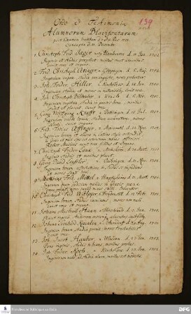 Verzeichnis der Schüler des Klosters Blaubeuren mit Beurteilung, angefertigt nach dem Examen am 7. und 8. Dezember 1717.