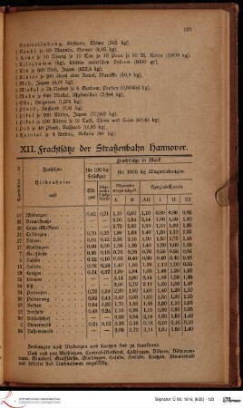 XII. Frachtsätze der Straßenbahn Hannover.