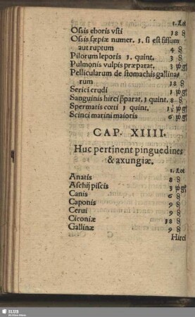Cap. XIIII. Huc pertinent pinguedines & axungiae