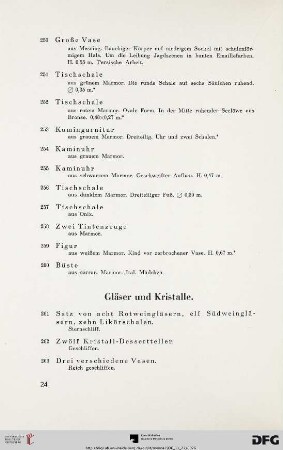 Gläser und Kristalle (Nr. 261-298)