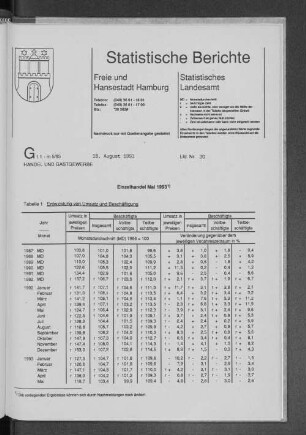 Einzelhandel Mai 1993 : Lfd. Nr. 30