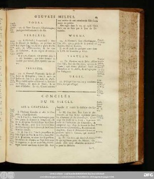 Conciles Du IX. Siecle.