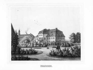 Wurschen