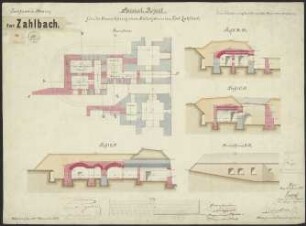 Fort Zahlbach