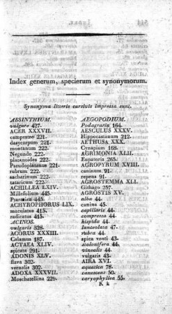 Index generum, specierum et synonymorum