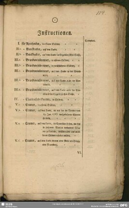 Instructionen