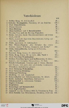 Verschiedenes (Nr. 1-41b)